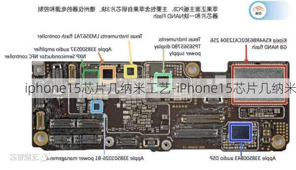 iphone15芯片几纳米工艺-iPhone15芯片几纳米