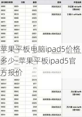 苹果平板电脑ipad5价格多少-苹果平板ipad5官方报价