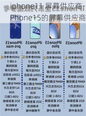 iphone11 屏幕供应商-iPhone15的屏幕供应商