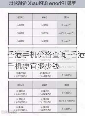 香港手机价格查询-香港手机便宜多少钱