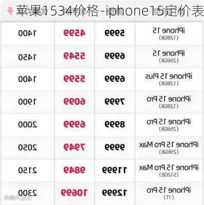 苹果1534价格-iphone15定价表