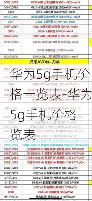 华为5g手机价格一览表-华为5g手机价格一览表