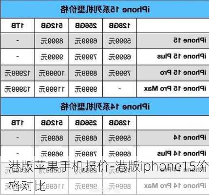 港版苹果手机报价-港版iphone15价格对比