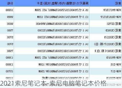 2021索尼笔记本-索尼电脑笔记本价格