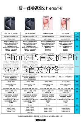 iPhone15首发价-iPhone15首发价格