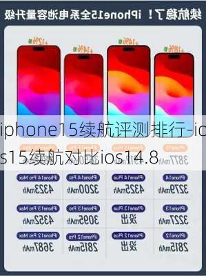 iphone15续航评测排行-ios15续航对比ios14.8