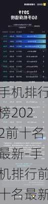 手机排行榜2022前十名最新-手机排行前十名最新