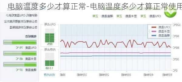 电脑温度多少才算正常-电脑温度多少才算正常使用