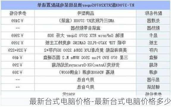 最新台式电脑价格-最新台式电脑价格多少