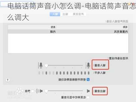 电脑话筒声音小怎么调-电脑话筒声音怎么调大