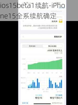 ios15beta1续航-iPhone15全系续航确定