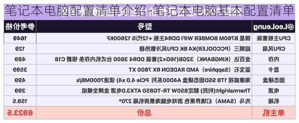 笔记本电脑配置清单介绍-笔记本电脑基本配置清单