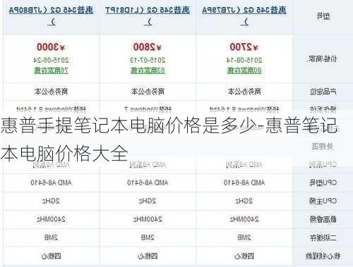 惠普手提笔记本电脑价格是多少-惠普笔记本电脑价格大全