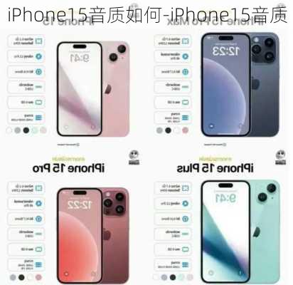 iPhone15音质如何-iPhone15音质