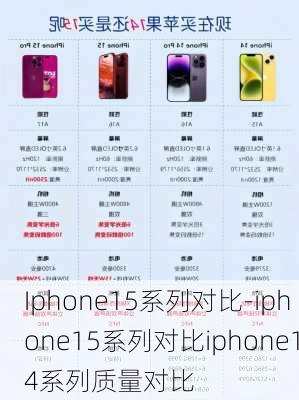 Iphone15系列对比-iphone15系列对比iphone14系列质量对比