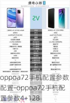 oppoa72手机配置参数配置-oppoa72手机配置参数4+128