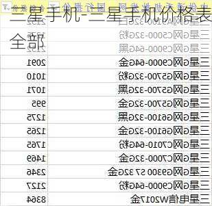 三星手机-三星手机价格表全部