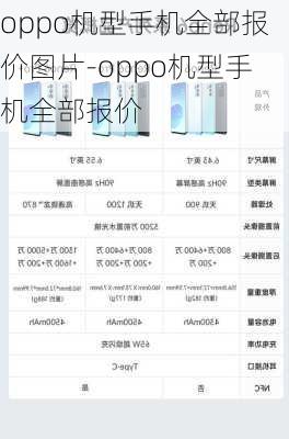 oppo机型手机全部报价图片-oppo机型手机全部报价