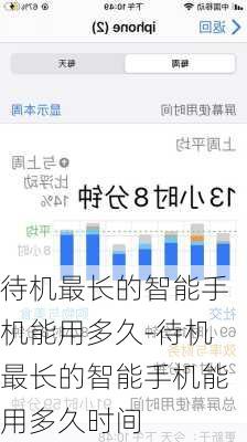 待机最长的智能手机能用多久-待机最长的智能手机能用多久时间