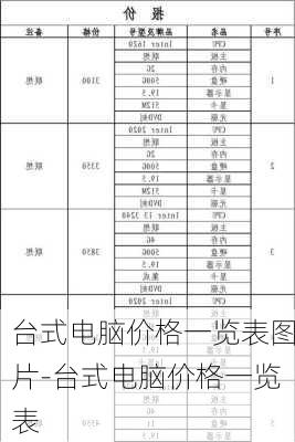 台式电脑价格一览表图片-台式电脑价格一览表