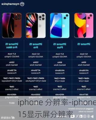 iphone 分辨率-iphone15显示屏分辨率