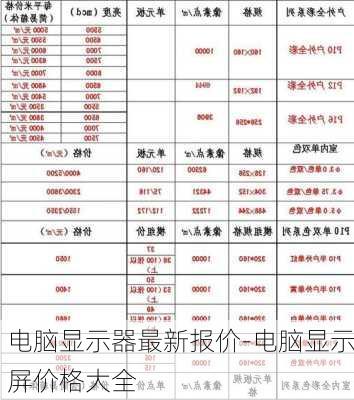 电脑显示器最新报价-电脑显示屏价格大全