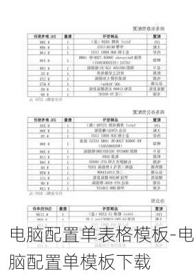 电脑配置单表格模板-电脑配置单模板下载