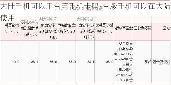 大陆手机可以用台湾手机卡吗-台版手机可以在大陆使用