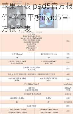 苹果平板ipad5官方报价-苹果平板ipad5官方报价表