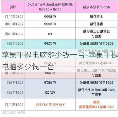 苹果手提电脑多少钱一台-苹果手提电脑多少钱一台