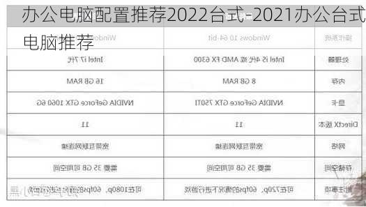 办公电脑配置推荐2022台式-2021办公台式电脑推荐