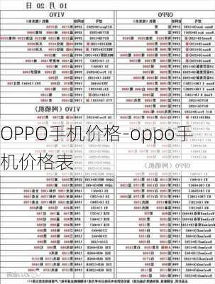 OPPO手机价格-oppo手机价格表