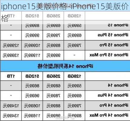 iphone15美版价格-iPhone15美版价格