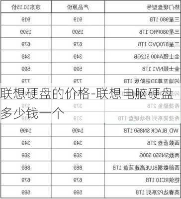 联想硬盘的价格-联想电脑硬盘多少钱一个