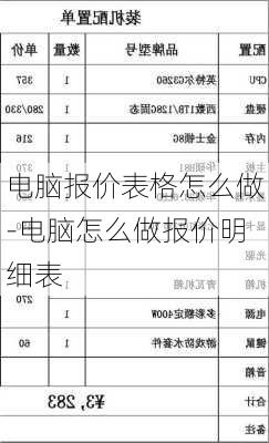 电脑报价表格怎么做-电脑怎么做报价明细表