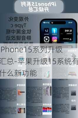 iPhone15系列升级汇总-苹果升级15系统有什么新功能