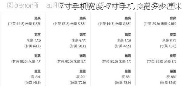 7寸手机宽度-7寸手机长宽多少厘米