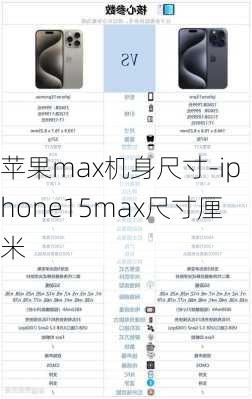 苹果max机身尺寸-iphone15max尺寸厘米