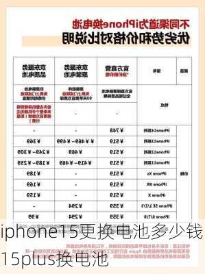 iphone15更换电池多少钱-15plus换电池