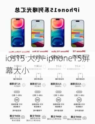 ios15 大小-iphone15屏幕大小