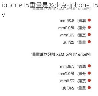 iphone15重量是多少克-iphone 15v