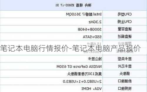 笔记本电脑行情报价-笔记本电脑产品报价
