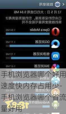 手机浏览器哪个好用速度快内存占用少-手机浏览器哪个省流量好用