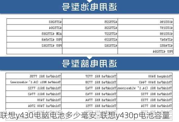 联想y430电脑电池多少毫安-联想y430p电池容量