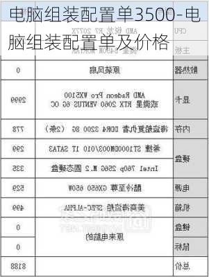 电脑组装配置单3500-电脑组装配置单及价格