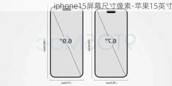 iphone15屏幕尺寸像素-苹果15英寸