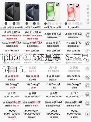 iphone15还是等16-苹果15和15.1