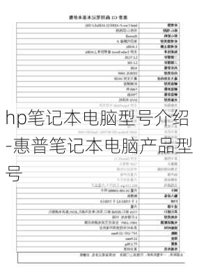 hp笔记本电脑型号介绍-惠普笔记本电脑产品型号