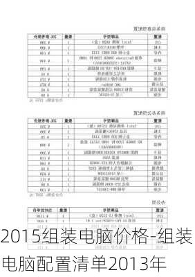 2015组装电脑价格-组装电脑配置清单2013年