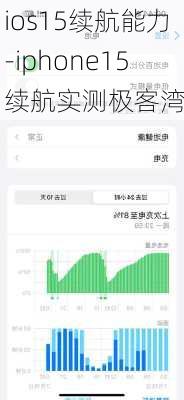 ios15续航能力-iphone15续航实测极客湾